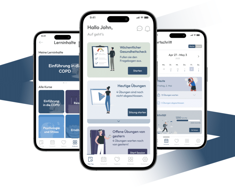 Drei Smartphones nebeneinander zeigen verschiedene Bereiche der Breathment App: Links Lerninhalte mit Kurskacheln, in der Mitte der Startbildschirm „Mein Tag“ mit Gesundheitscheck, heutigen Übungen und offenen Aufgaben, rechts der Bereich „Fortschritt“ mit Wochenkalender, täglichen Übungen und Schrittaktivität. Die Grafik dient als Übersicht über die wichtigsten Funktionen der App.